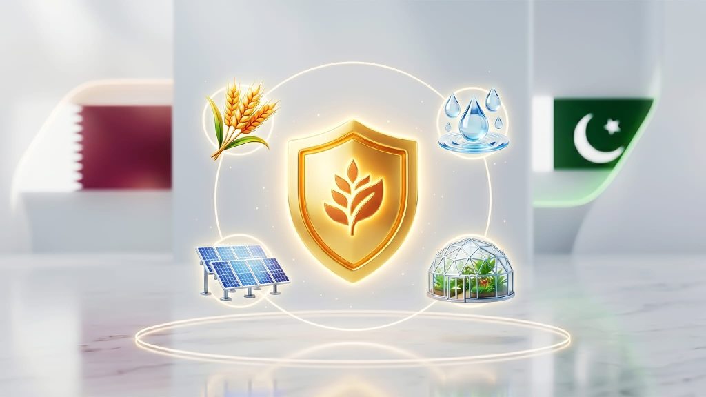 Qatar Food Security Strategy & Pakistani Agri-Business Opportunity